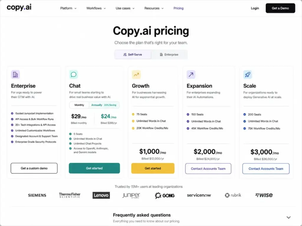 Copy.ai pricing page showing Chat, Growth, Expansion, Scale, and Enterprise plans with seat and workflow credit details