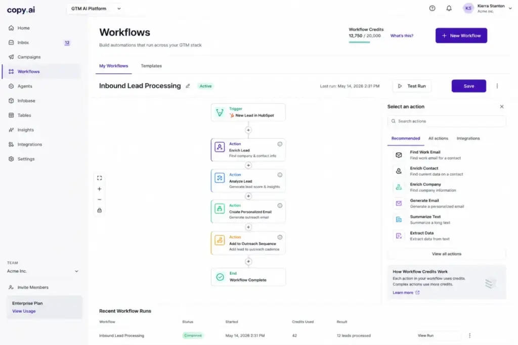 Copy.ai Workflows page showing workflow builder with GTM actions, lead enrichment steps, and workflow credit usage