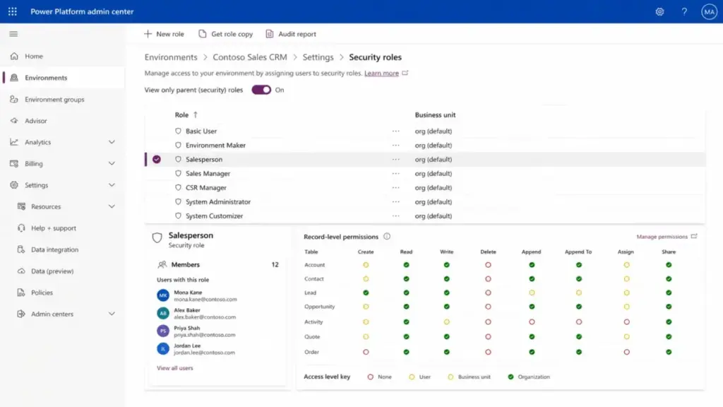Power Platform admin center showing Dynamics 365 Sales security roles, assigned users, and record-level CRM permissions.