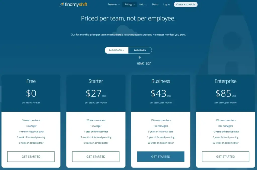 Findmyshift pricing page showing Free, Starter, Business, and Enterprise plans
