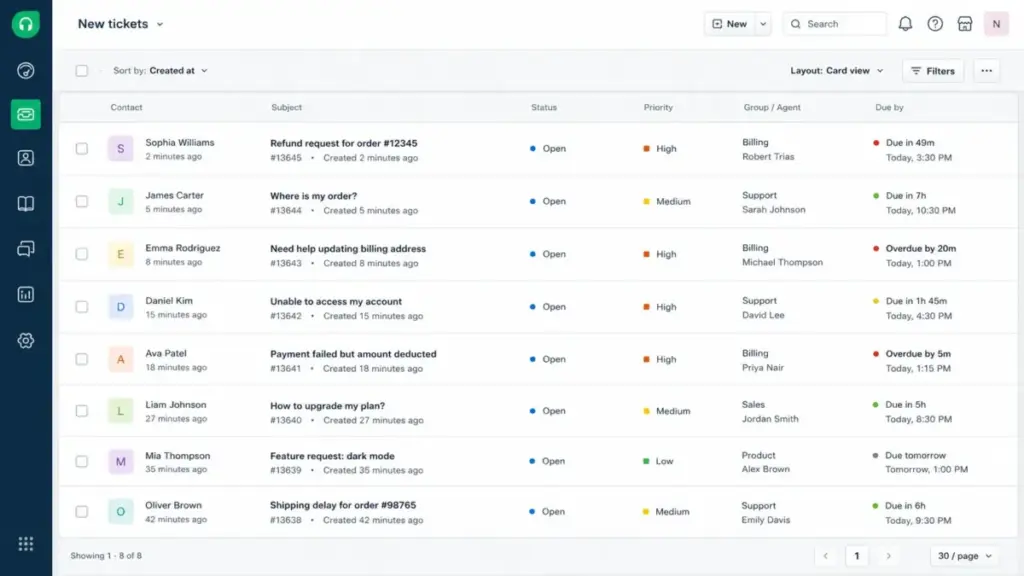 Freshdesk Growth plan ticket list view showing open support tickets, customer names, priorities, assigned agents, and SLA due-by indicators.