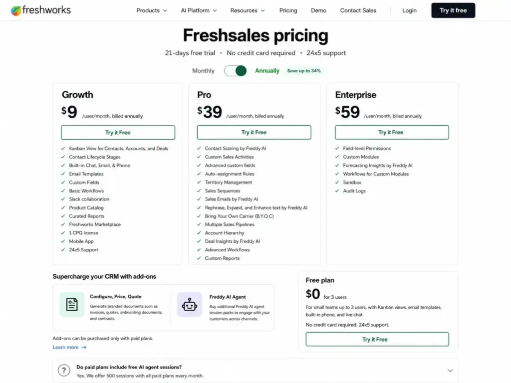 Freshsales pricing page showing free plan, 21-day trial, Freddy AI sessions, and CPQ add-on.