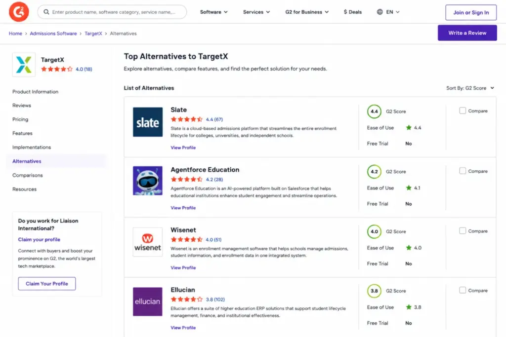 G2 TargetX alternatives page showing Slate, Agentforce Education, Wisenet, and Ellucian alternatives
