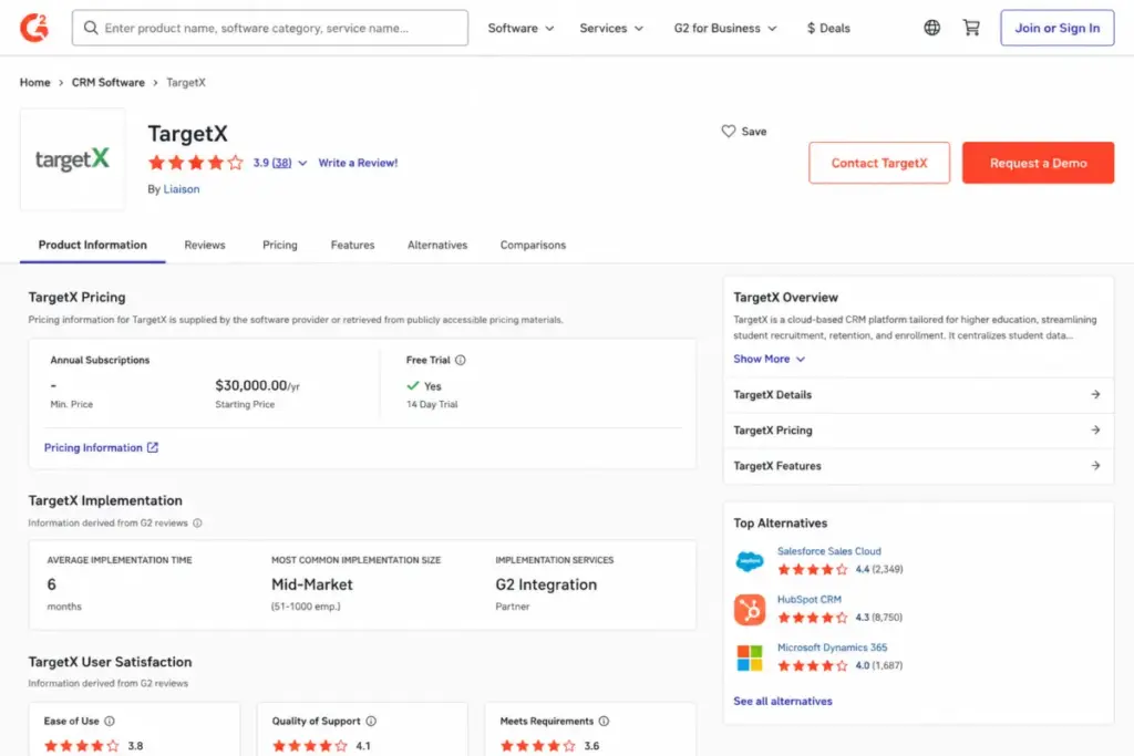 G2 TargetX profile page showing rating, review count, implementation time, perceived cost, and top alternatives