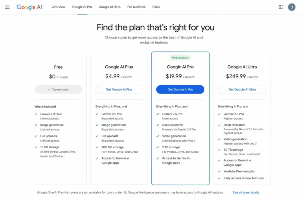 Google AI Plans pricing comparison showing Free, AI Plus, AI Pro, and AI Ultra plans with storage, monthly pricing, and Gemini benefits.