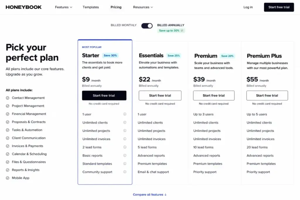 HoneyBook Starter plan pricing page showing unlimited clients, invoices, and 2 lead forms