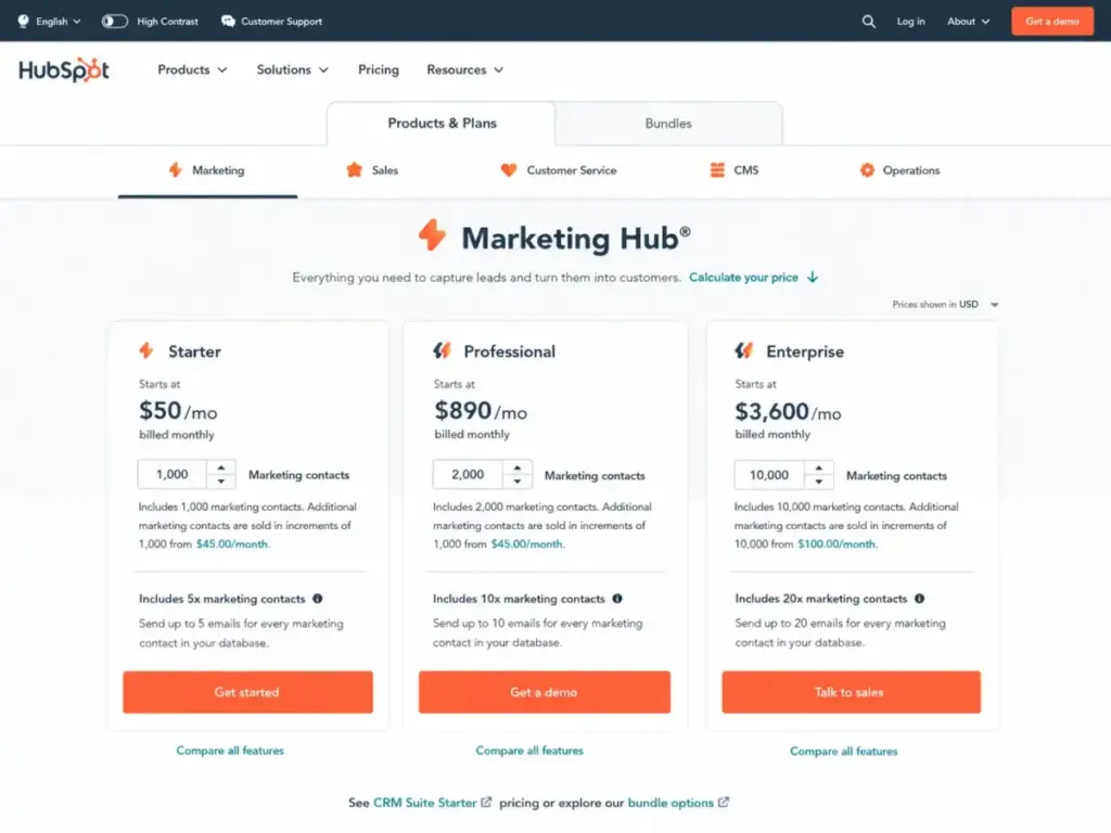 HubSpot Marketing Hub pricing page showing Starter, Professional, and Enterprise tiers with marketing contact limits.