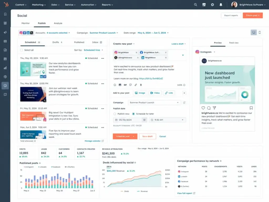 HubSpot Social dashboard showing social post scheduling, campaign selection, Instagram preview, published posts, leads, contacts, and revenue attribution.