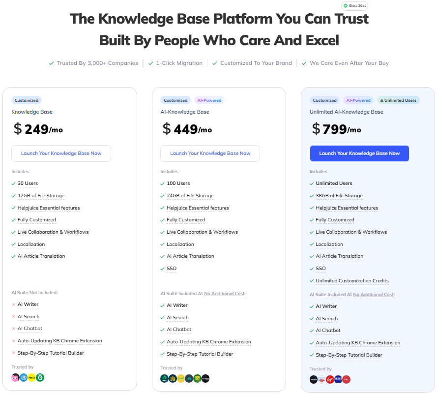 Helpjuice pricing page showing Knowledge Base at $249/month, AI-Knowledge Base at $449/month, and Unlimited AI-Knowledge Base at $799/month.