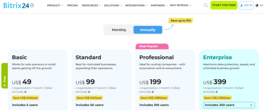 Bitrix24 plan comparison page showing Free, Basic, Standard, Professional, and Enterprise tiers with CRM pipelines, analytics item limits, automation rules, and feature gates