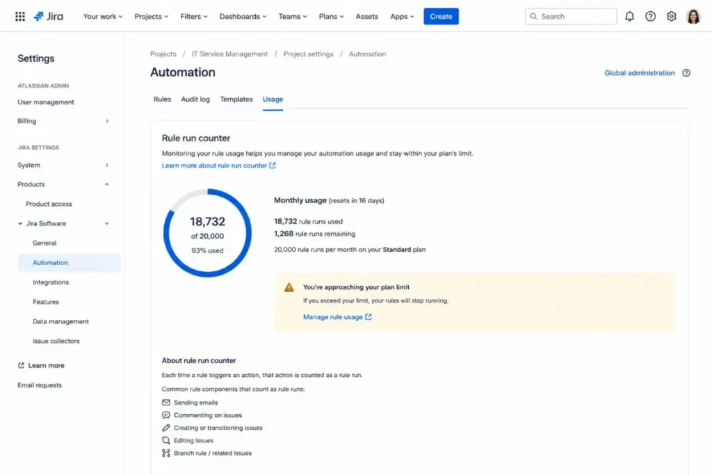 Jira automation settings screen showing monthly rule usage approaching the Standard plan automation limit.