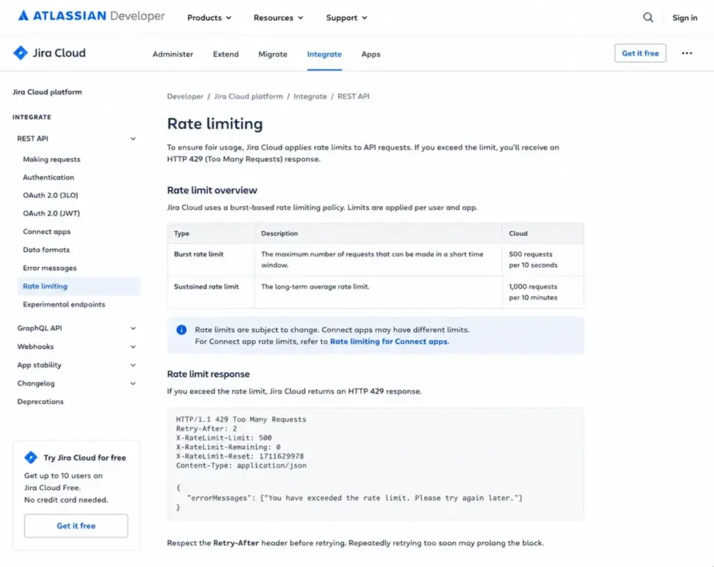 Atlassian Jira Cloud API rate-limiting documentation showing burst rate limits, HTTP 429 behavior, retry guidance, and pagination notes.