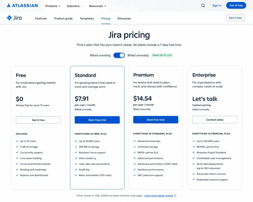 Jira pricing plans screenshot showing Free, Standard, Premium, and Enterprise tiers with monthly prices and key plan limits.