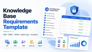 Knowledge Base Requirements Template with SSO, RBAC, SCIM, audit logs, analytics, security, and compliance checklist