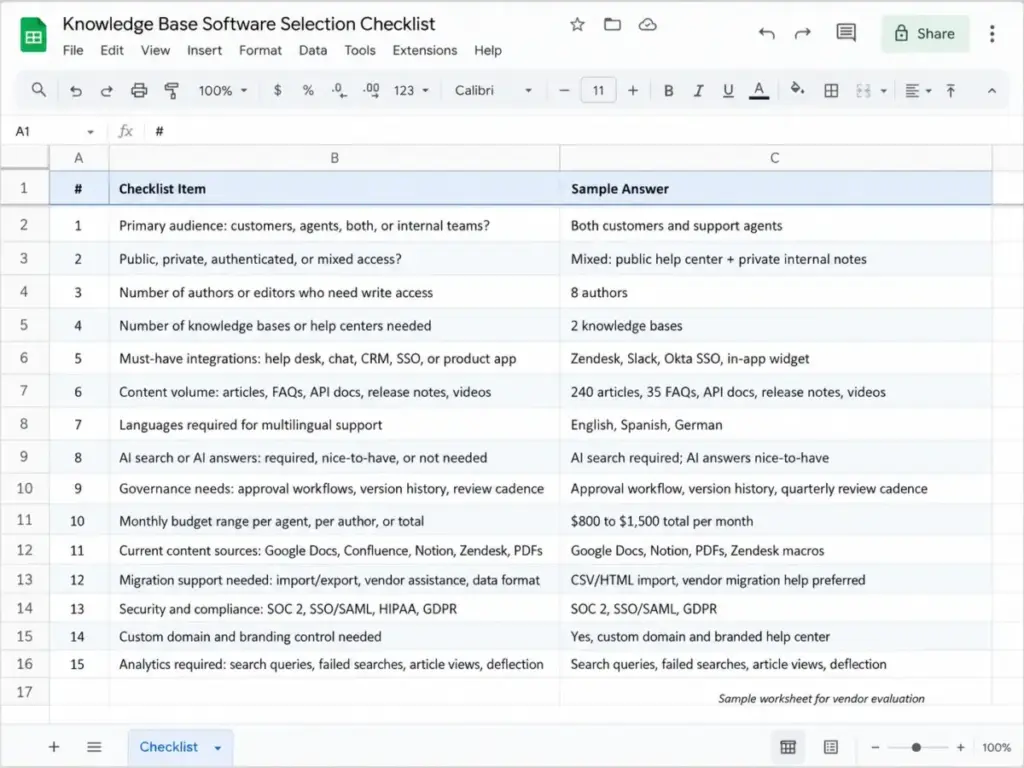 Knowledge base software selection checklist shown in a spreadsheet with sample answers for audience, access, integrations, AI, governance, pricing, migration, and analytics.
