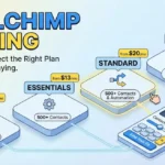 Mailchimp Pricing 2026: Plans, Costs, Hidden Fees, and the Best Value for Your Business