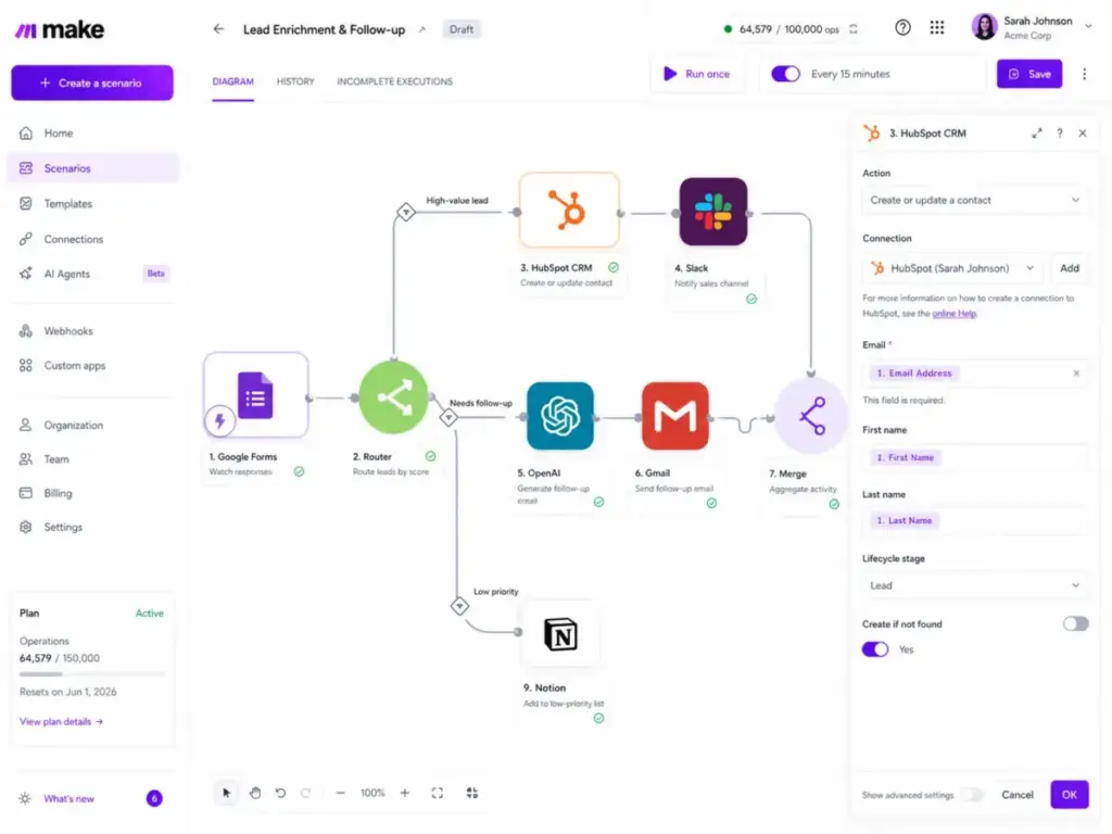 Make visual scenario builder showing a multi-step automation with routers, filters, and app modules including Google Forms, HubSpot, Slack, OpenAI, Gmail, and Notion.