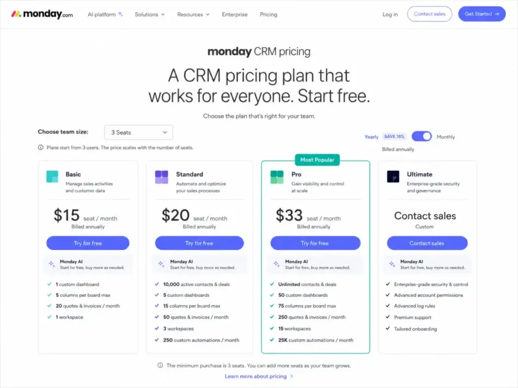monday CRM pricing page showing Basic, Standard, Pro, and Ultimate plans with 3-user minimum and usage limits.