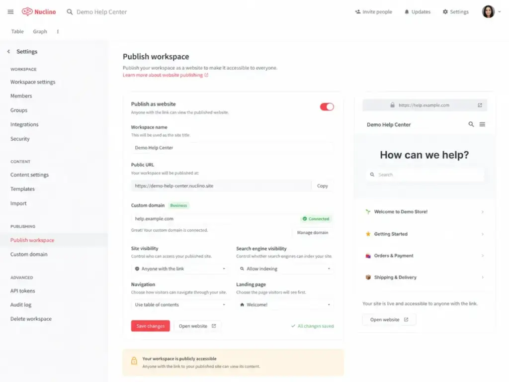 Nuclino publish workspace settings showing website publishing enabled with public URL, custom domain, visibility, and site preview.