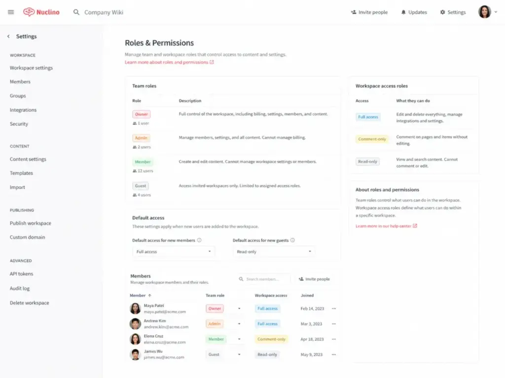 Nuclino roles and permissions settings showing owner, admin, member, guest, full access, comment-only, and read-only roles.