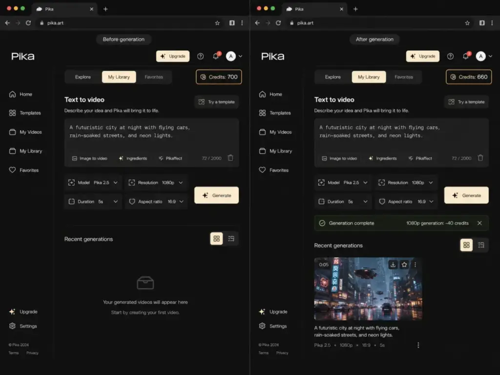 Pika dashboard showing credit balance before and after a 1080p video generation.