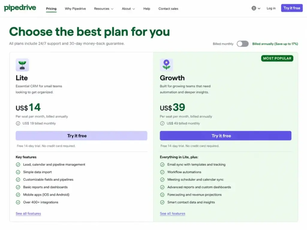 Pipedrive official pricing page comparing Lite and Growth plan features