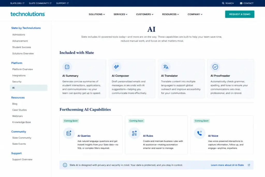 Technolutions Slate AI page showing included AI tools and forthcoming AI Queries, AI Rules, and AI Voice features.