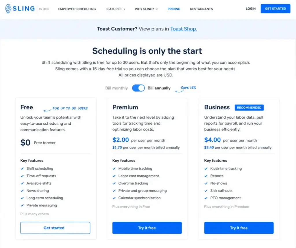 Sling pricing page showing Free, Premium, and Business plans for employee scheduling software