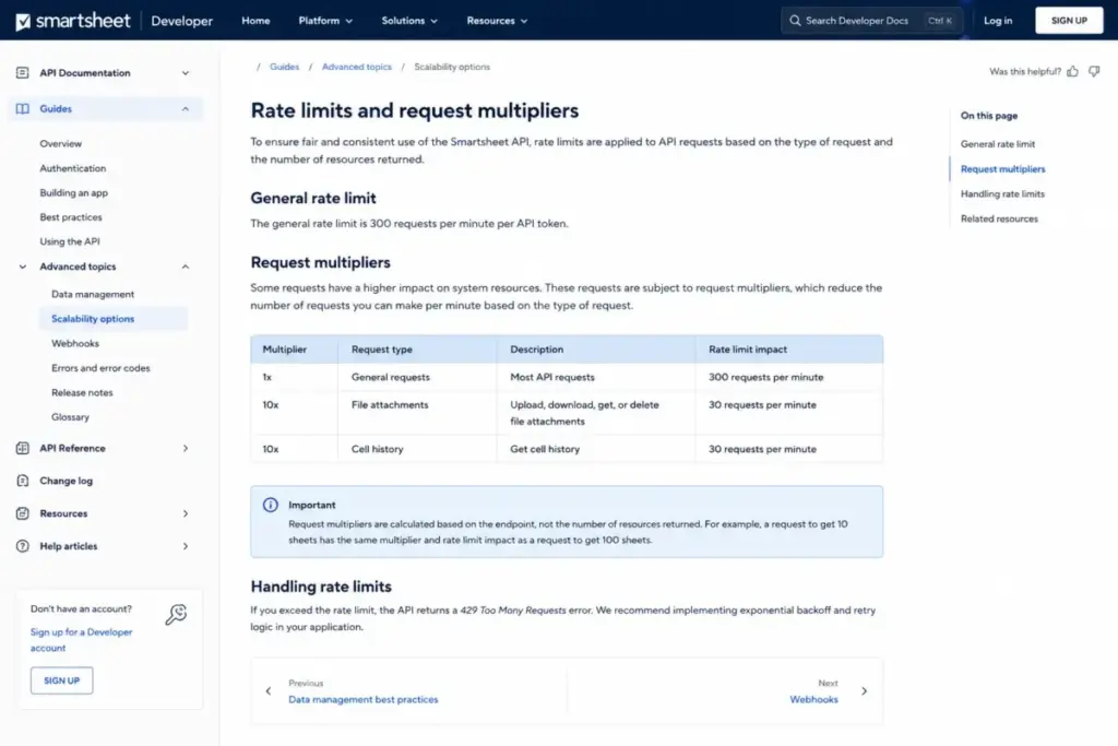 Smartsheet Developer documentation showing API rate limit of 300 requests per minute and request multipliers