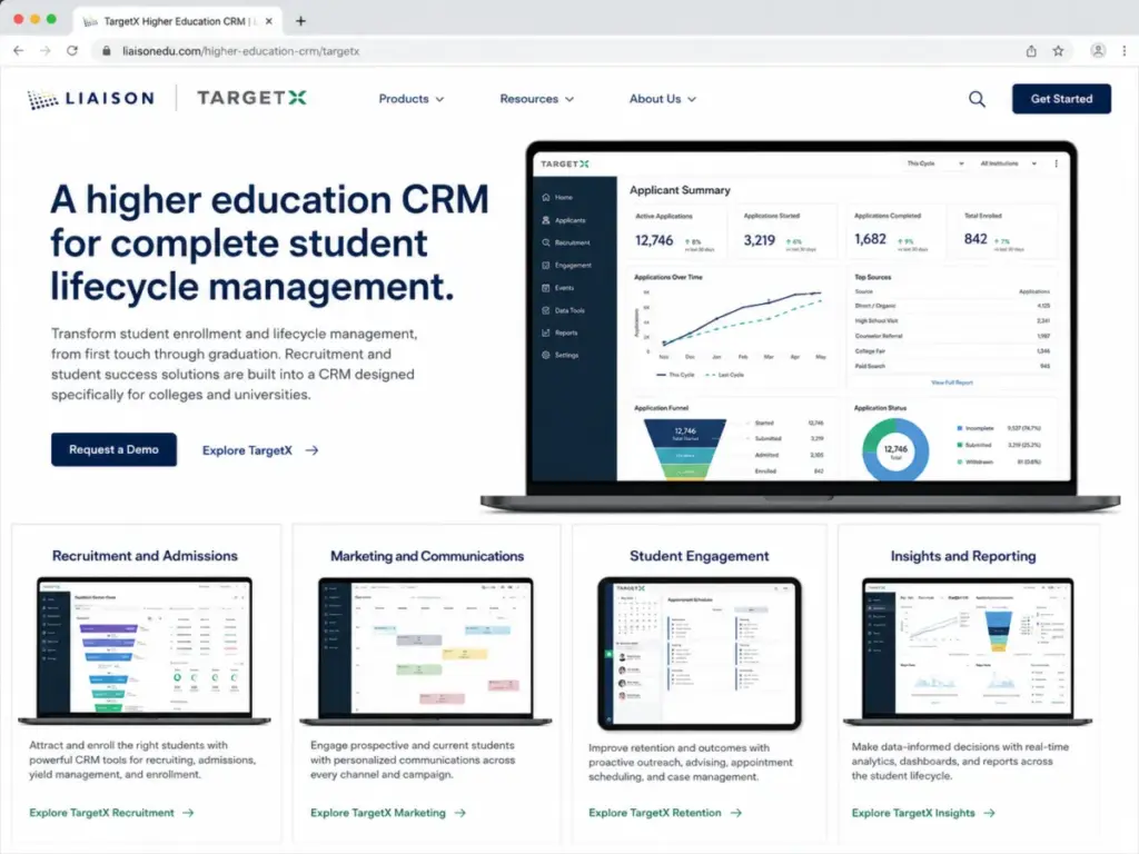 TargetX higher education CRM product page showing student lifecycle management modules for recruitment, communications, engagement, and reporting