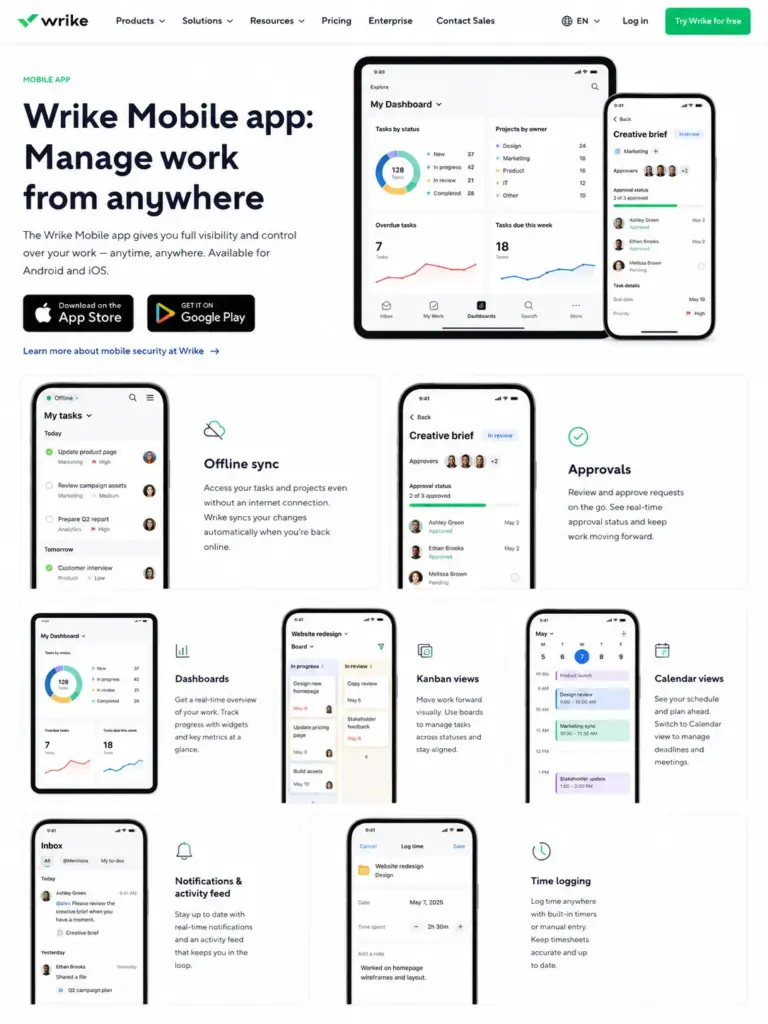 Wrike mobile app page showing iOS and Android availability, offline sync, approvals, dashboards, Kanban, calendar views, and time logging