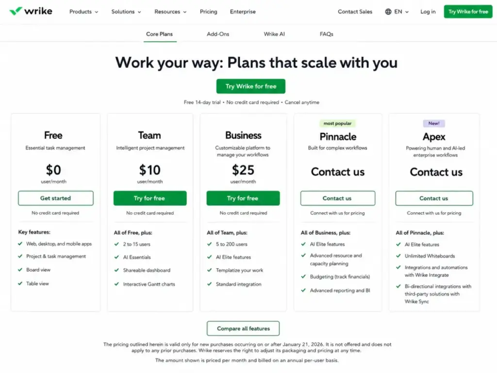 Wrike pricing page 2026 showing Free, Team, Business, Pinnacle, and Apex plans