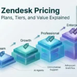 Zendesk Pricing 2026: How Much Does Zendesk Cost?