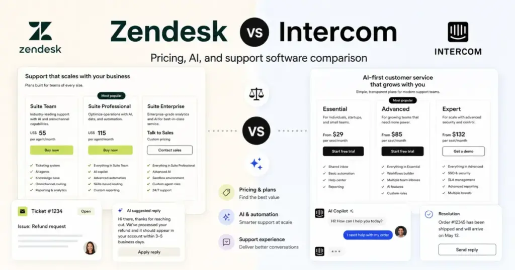 Zendesk vs Intercom comparison featured image showing pricing, AI, ticketing, and customer support software differences.