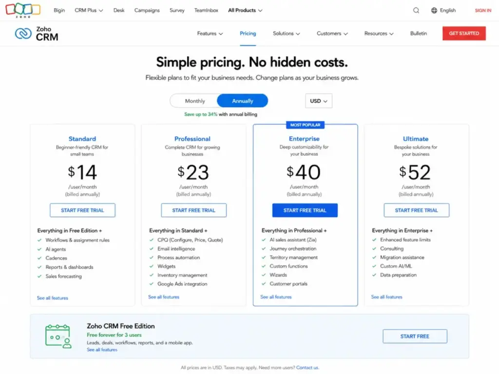 Zoho CRM pricing page showing Free Edition for 3 users and paid plan feature gates.