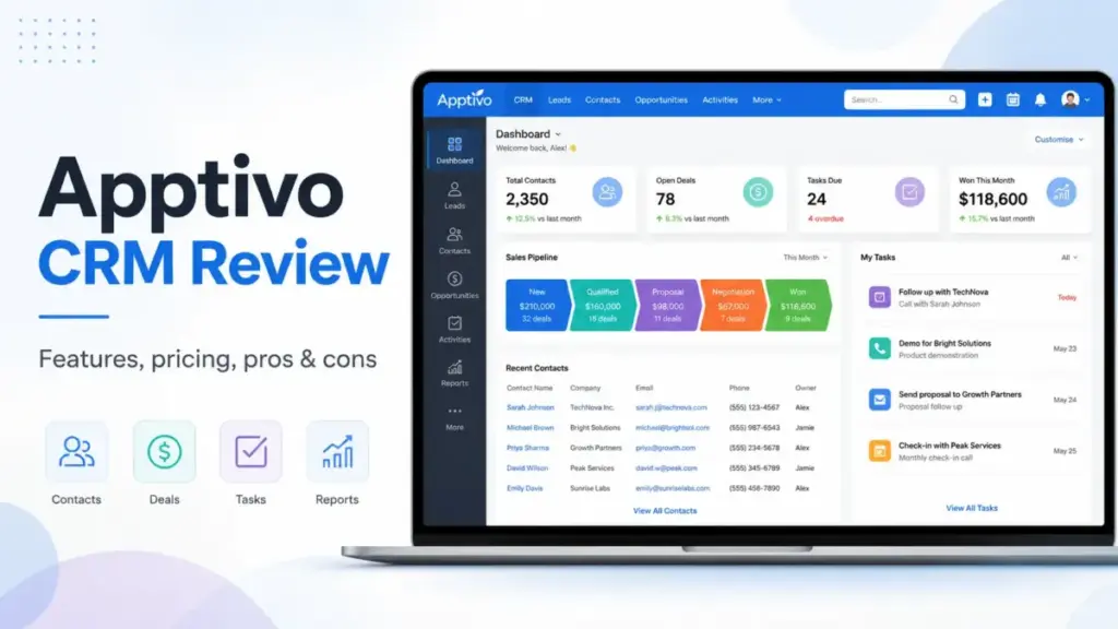 Apptivo CRM Review