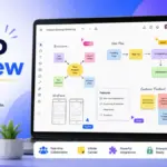 Miro Review
