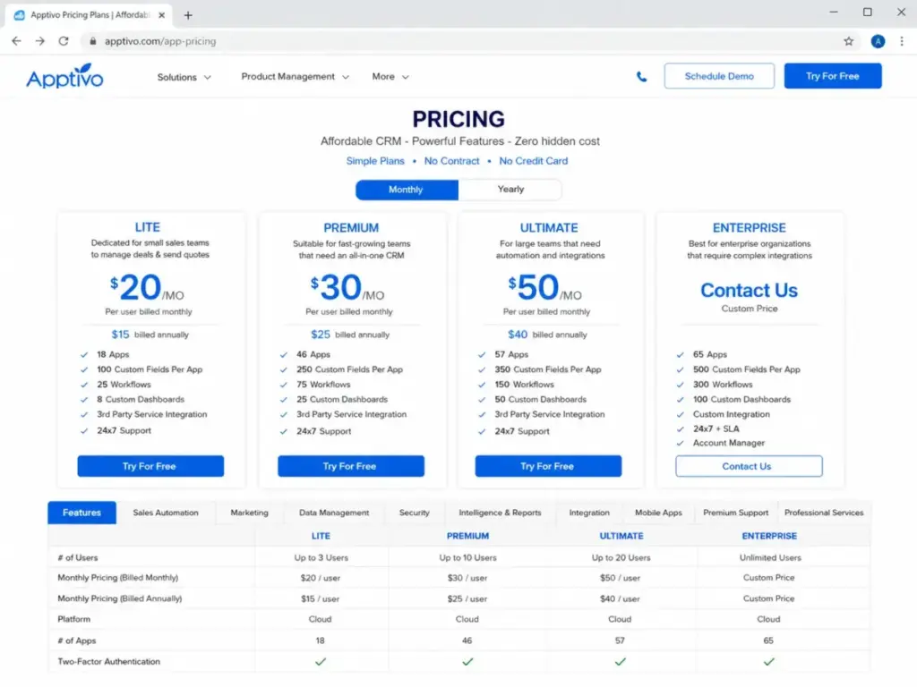 Apptivo official pricing page showing Lite, Premium, Ultimate, and Enterprise plans with monthly and annual pricing, plan toggle, and key feature limits.