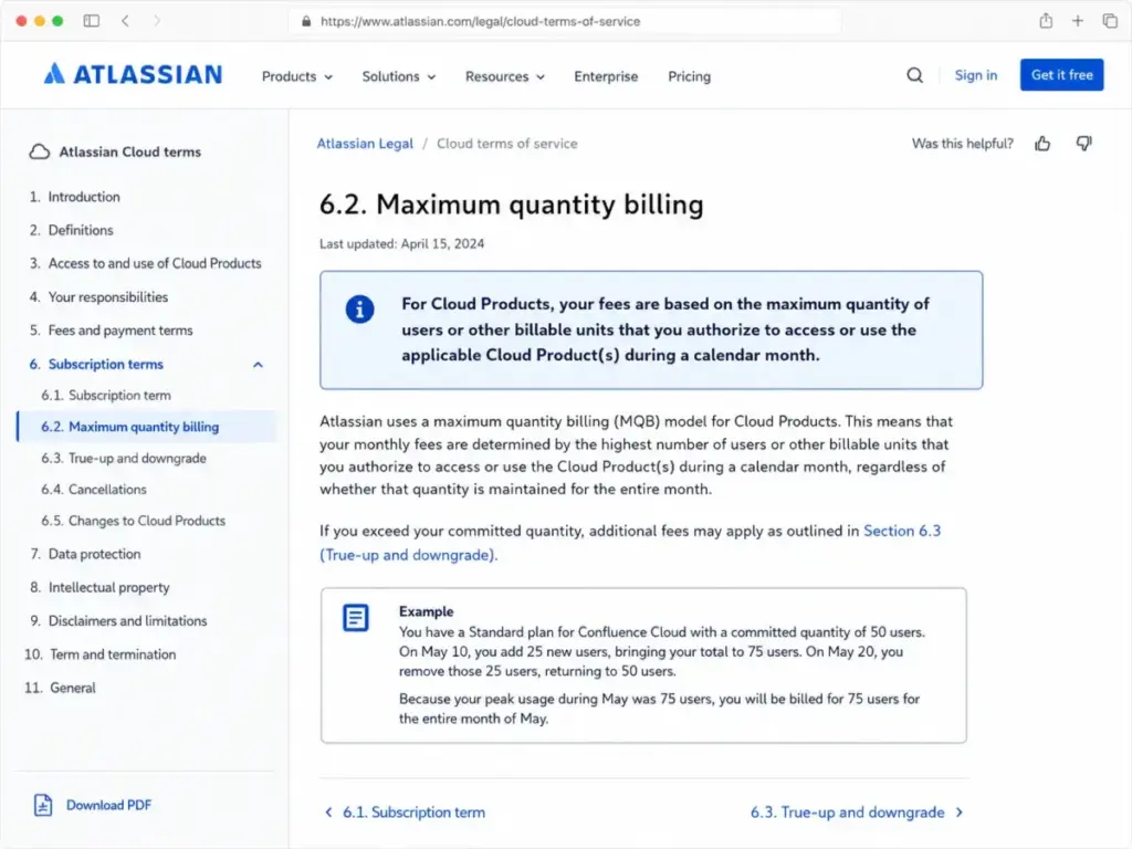 Atlassian Cloud terms page showing Maximum Quantity Billing policy for Jira seat spike calculations