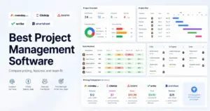 Best Project Management Software comparison graphic showing monday.com, ClickUp, Asana, Wrike, Smartsheet, dashboards, Gantt chart, workload, Kanban, and pricing table
