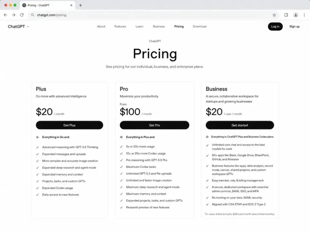 ChatGPT pricing table showing Plus, Pro and Business plans with monthly costs and key features in 2026