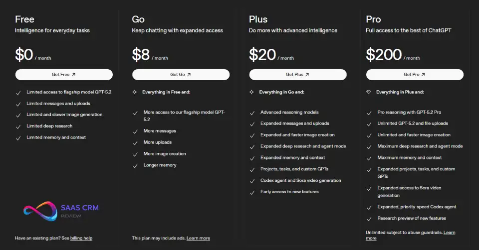 ChatGPT pricing