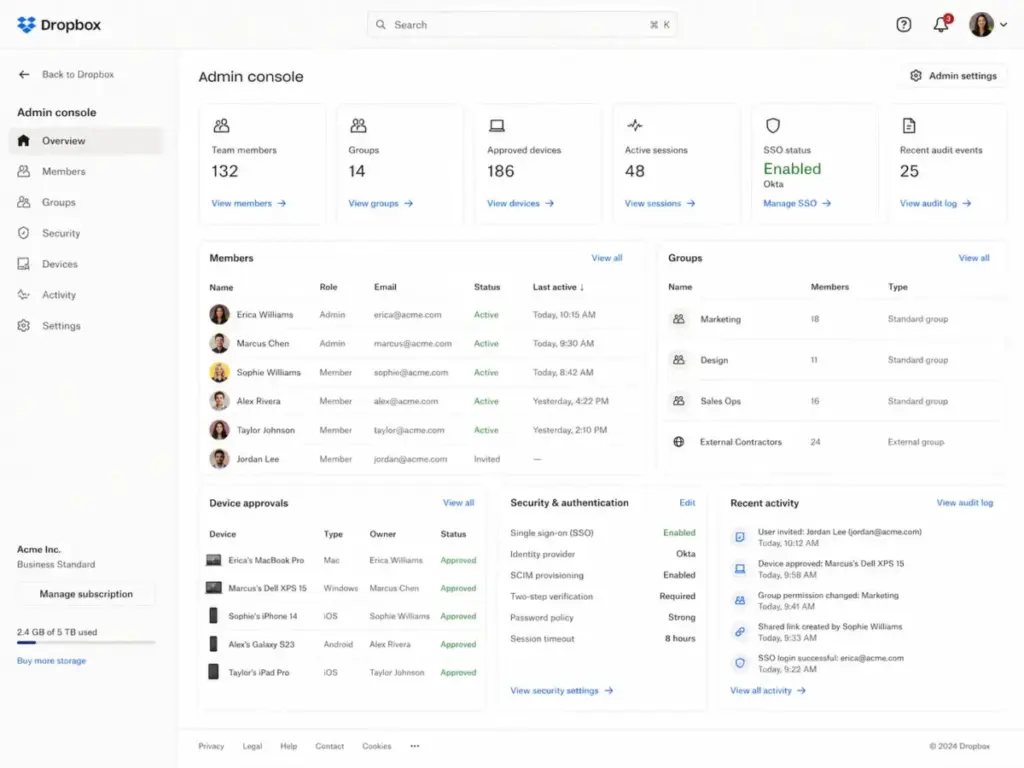 Dropbox admin console showing team members, groups, approved devices, SSO status, and recent audit activity.