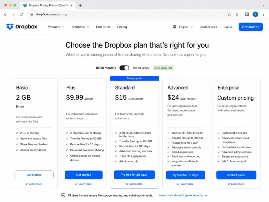 Dropbox pricing page showing Basic 2 GB free, Plus $9.99/month, Standard $15/user/month, Advanced $24/user/month, and Enterprise custom pricing.