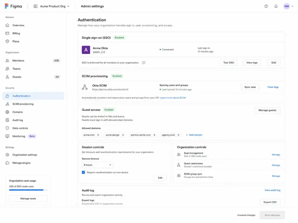 Figma admin settings showing SSO, SCIM provisioning, guest access controls, allowed domains, session controls, audit log, and organization seat management.