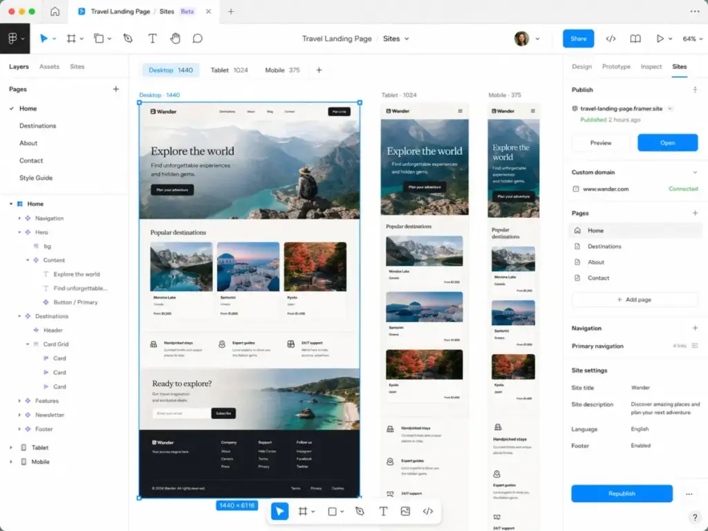 Figma Sites beta interface showing responsive desktop, tablet, and mobile website layouts with preview, publish, custom domain, and site settings panel.