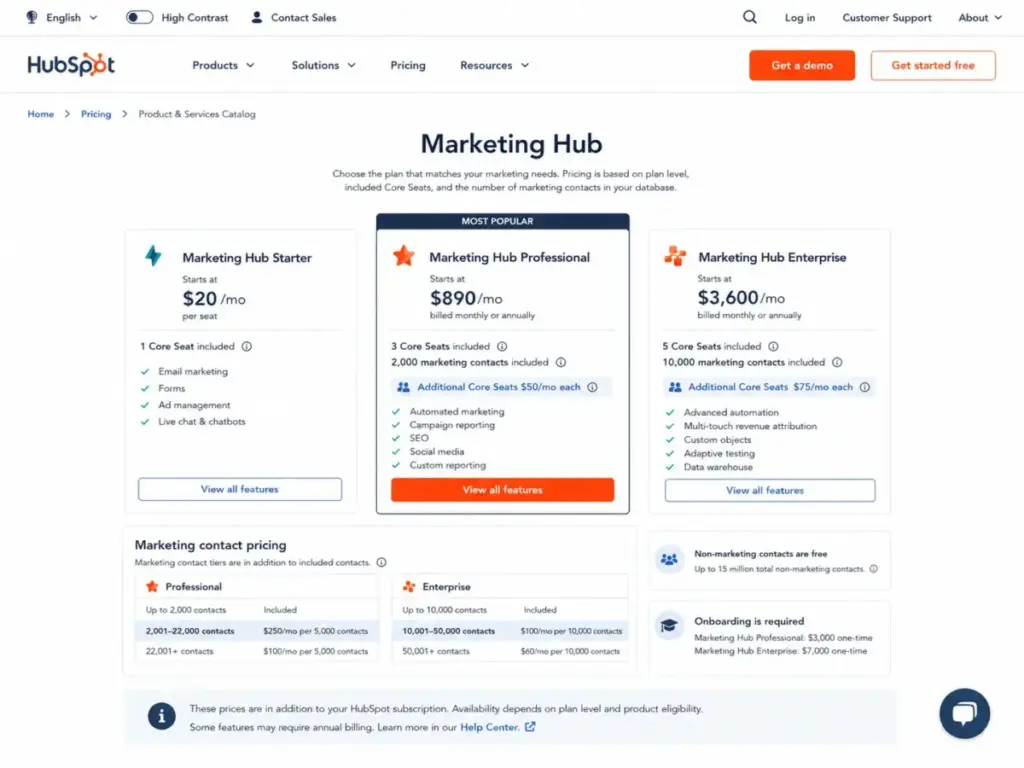 HubSpot Marketing Hub pricing page showing Professional base price, included Core Seats, marketing contacts and contact tier pricing.