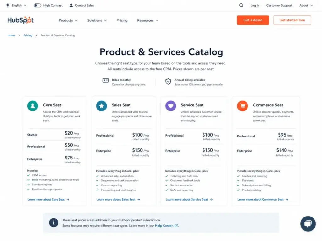 HubSpot Product & Services Catalog showing Core, Sales, Service and Commerce Seat pricing by plan level.