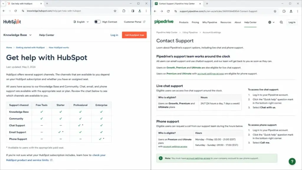 HubSpot and Pipedrive support access pages compared side by side