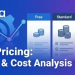 jira pricing